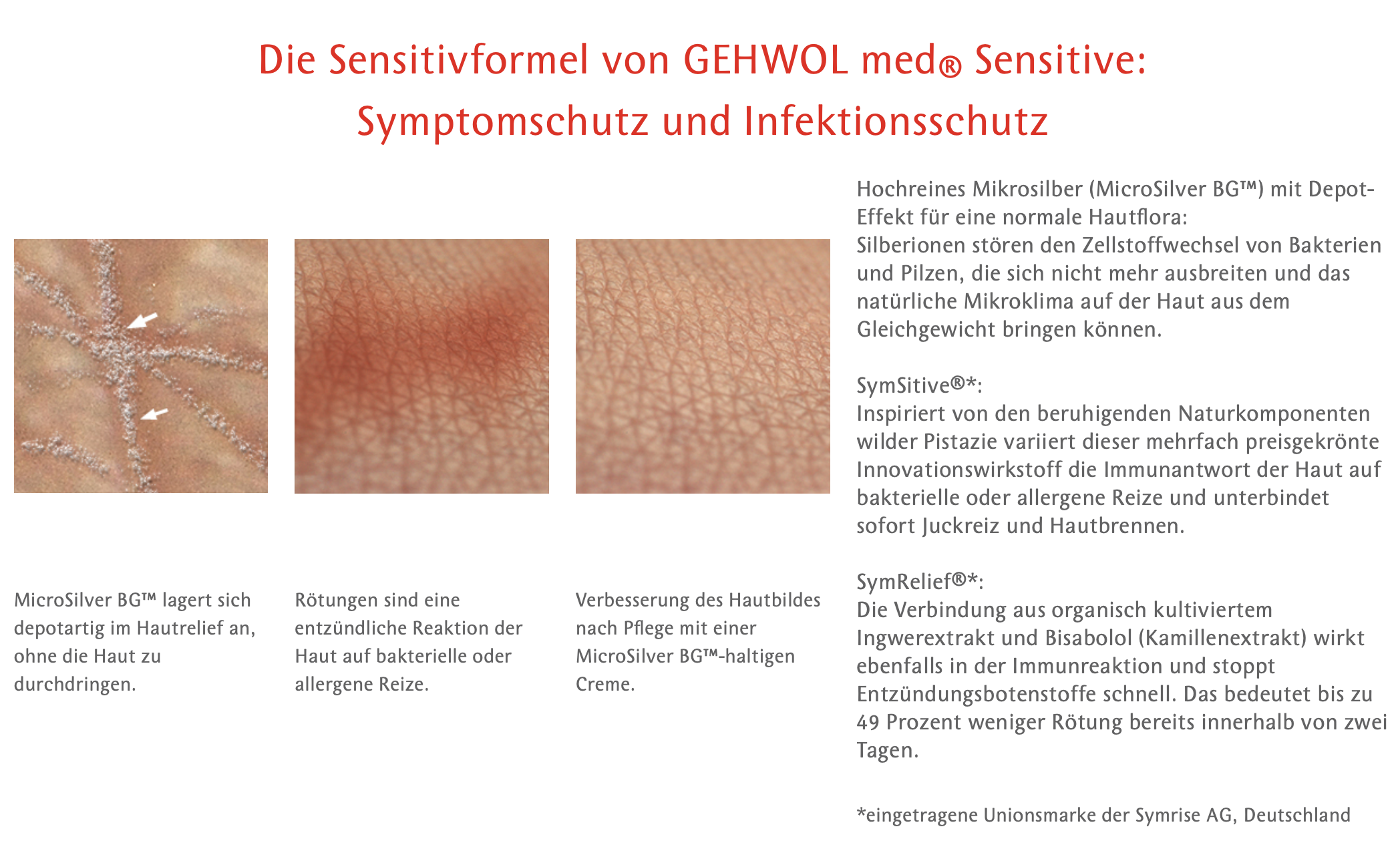 GEHWOL med Sensitive 125 ml