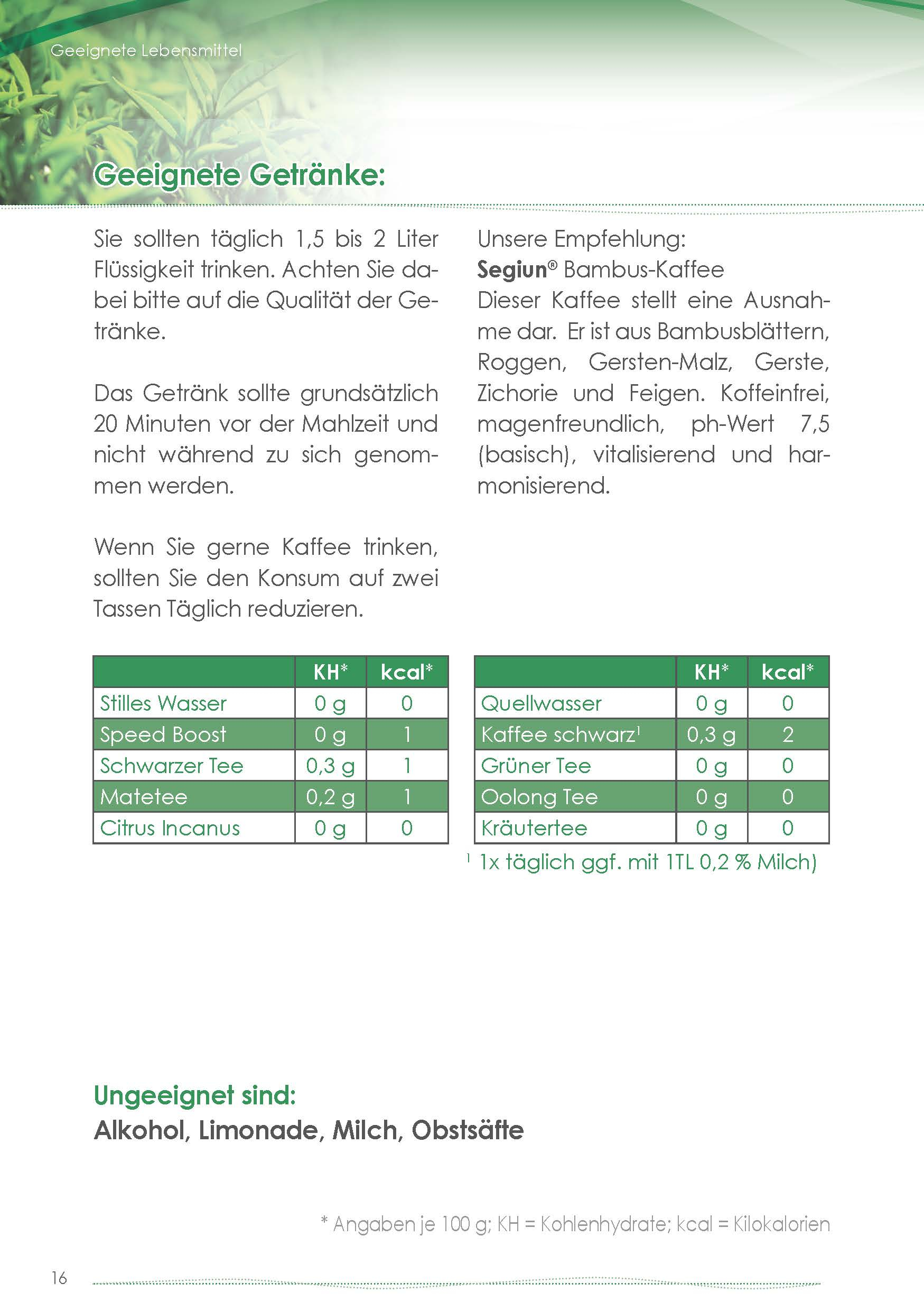 Tadelia® hCG Stoffwechseldiät PAKET 2 | Starterset ohne Hormony Complex G