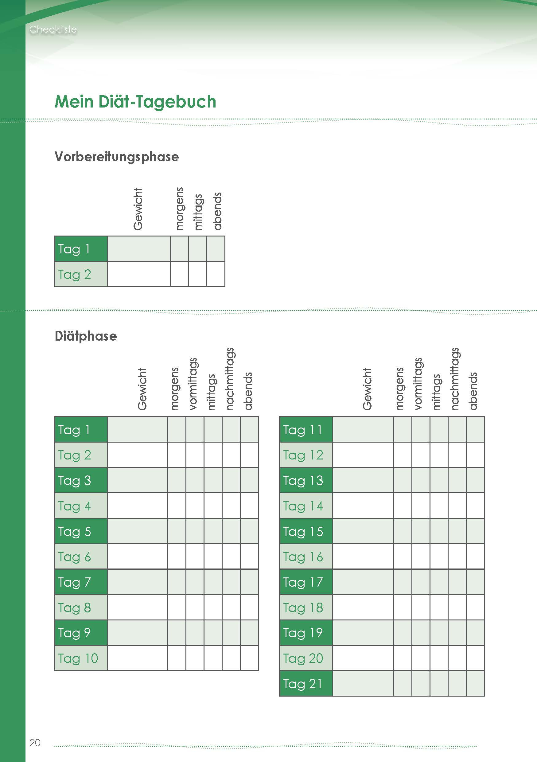 Tadelia® hCG Stoffwechseldiät PAKET 2 | Starterset ohne Hormony Complex G